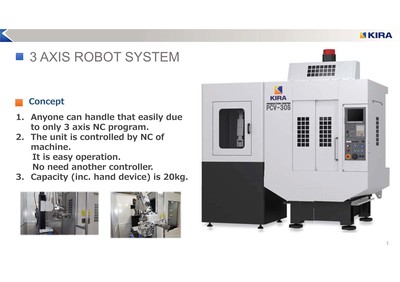 长谷川CNC p15_25自动化设备应用与优势分析